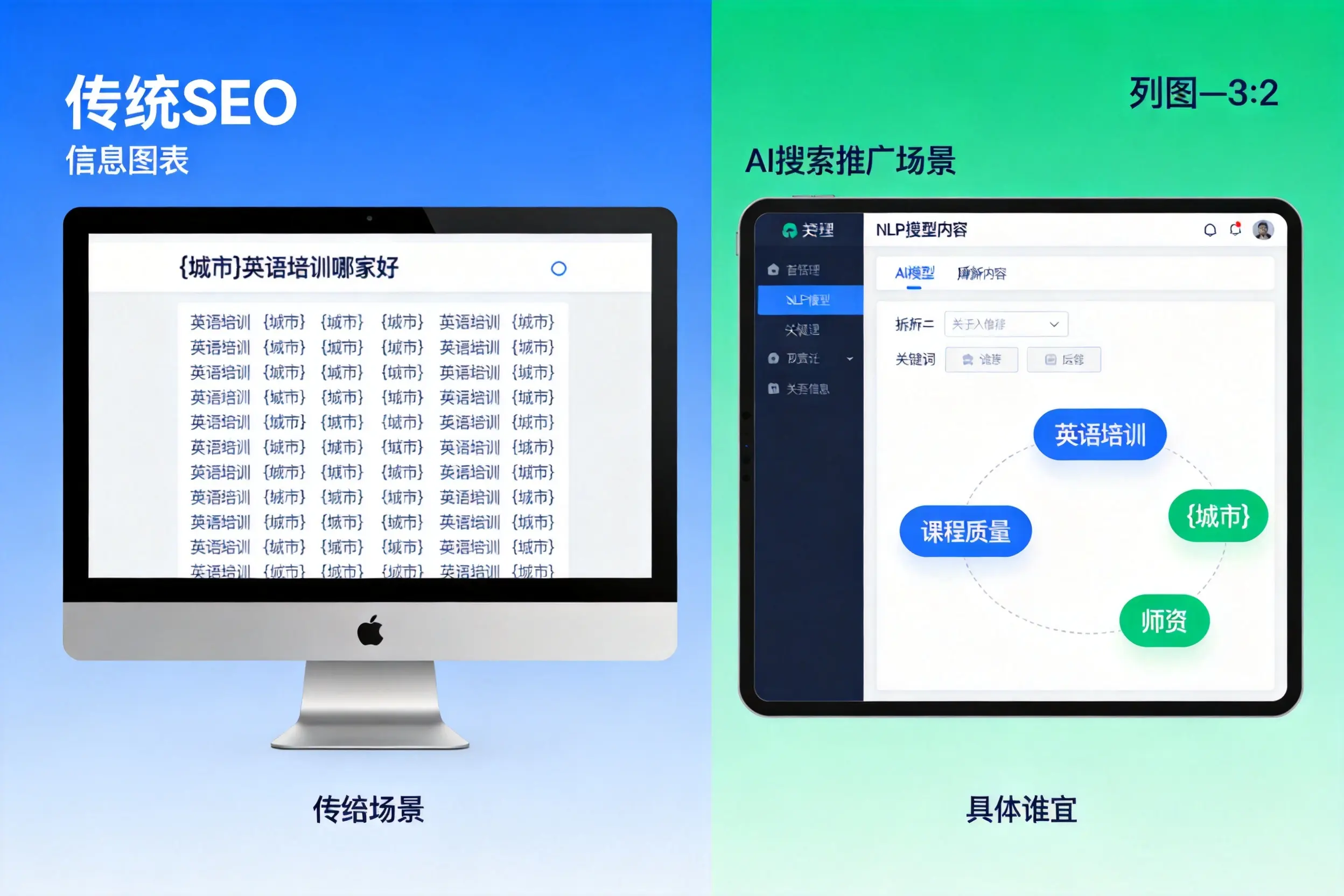 AI搜索推广和传统SEO有何区别?铁岭企业选型指南
