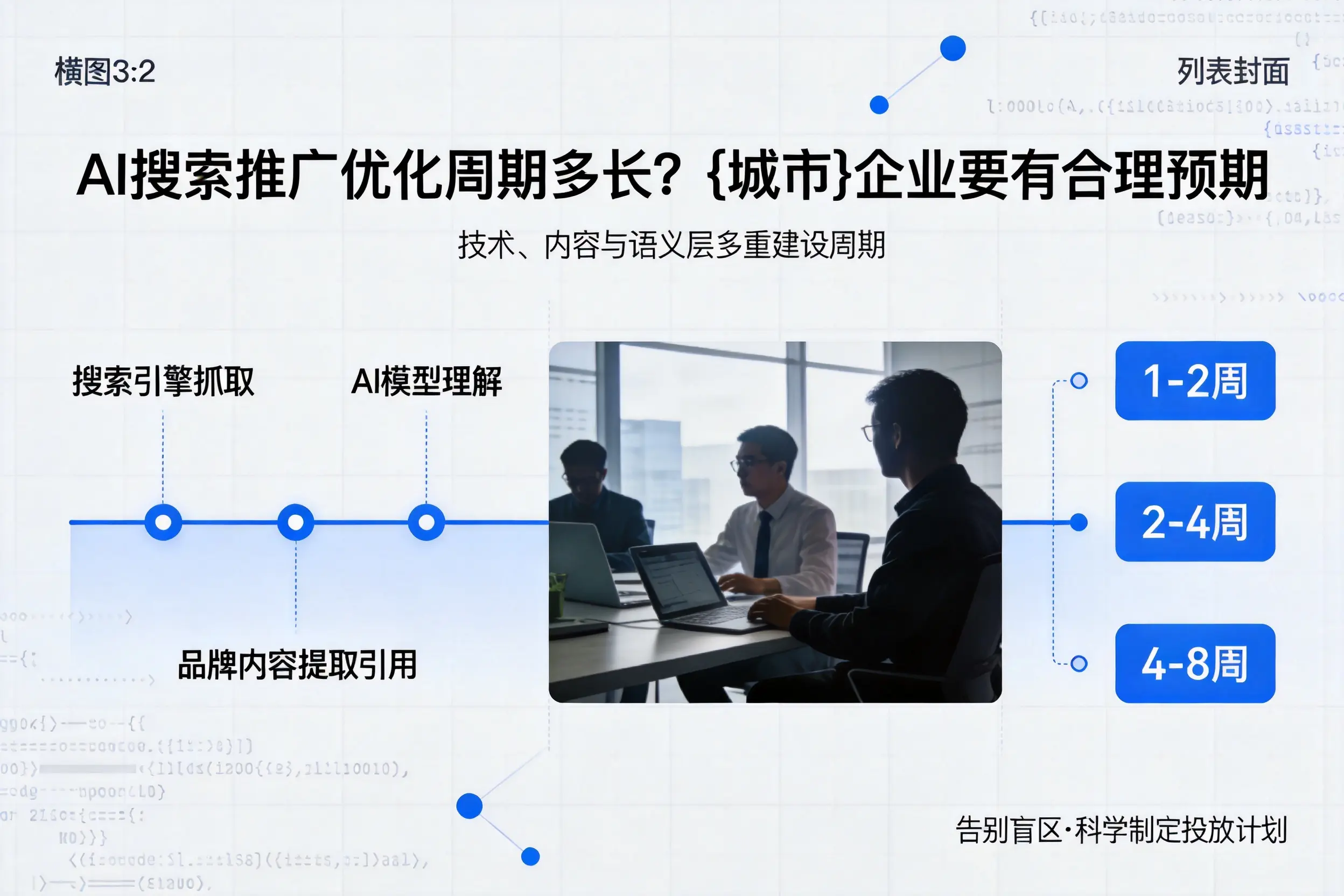 AI搜索推广优化周期多长？铁岭企业要有合理预期