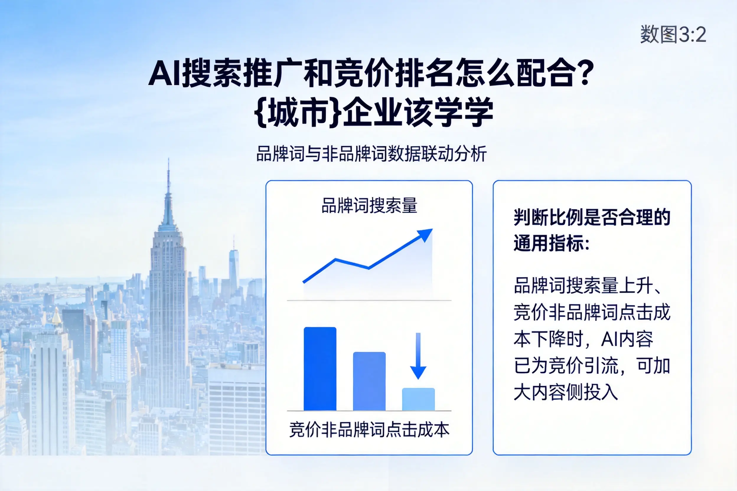 AI搜索推广和竞价排名怎么配合？铁岭企业该学学