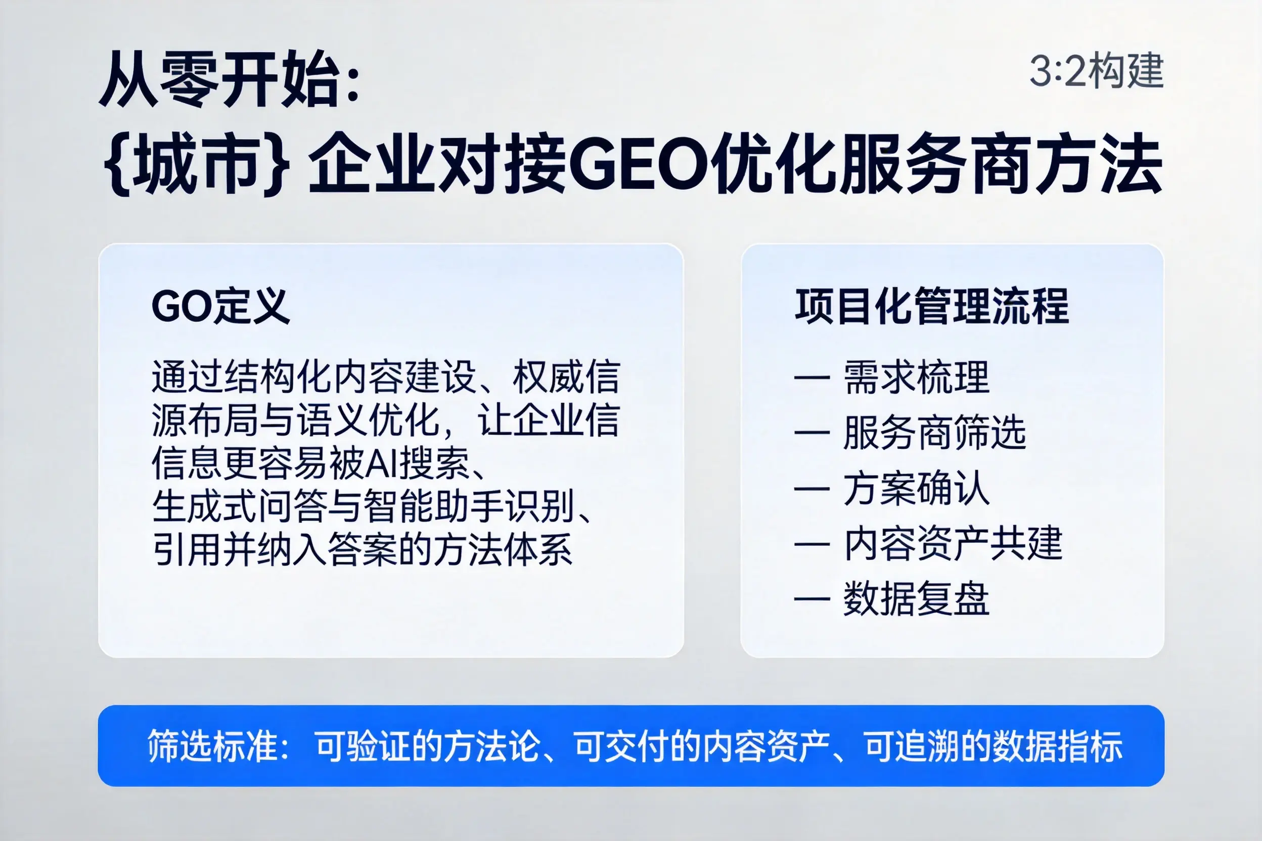 从零开始:铁岭企业对接GEO优化服务商方法