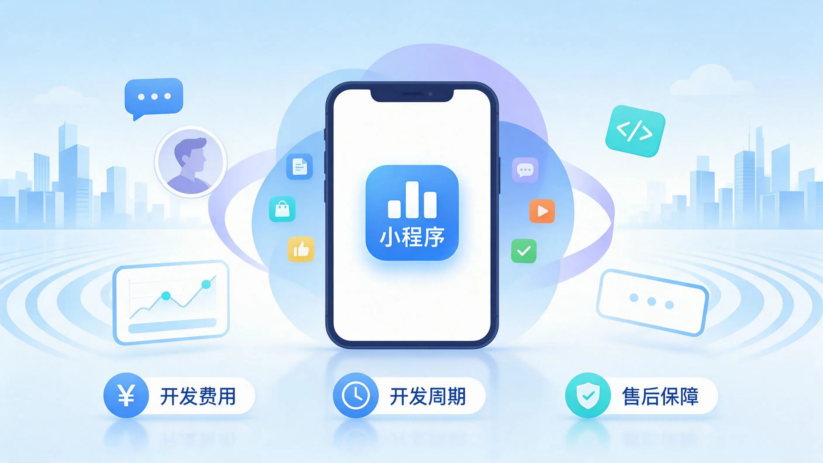铁岭小程序开发常见疑问解答：费用、周期与售后风险避坑