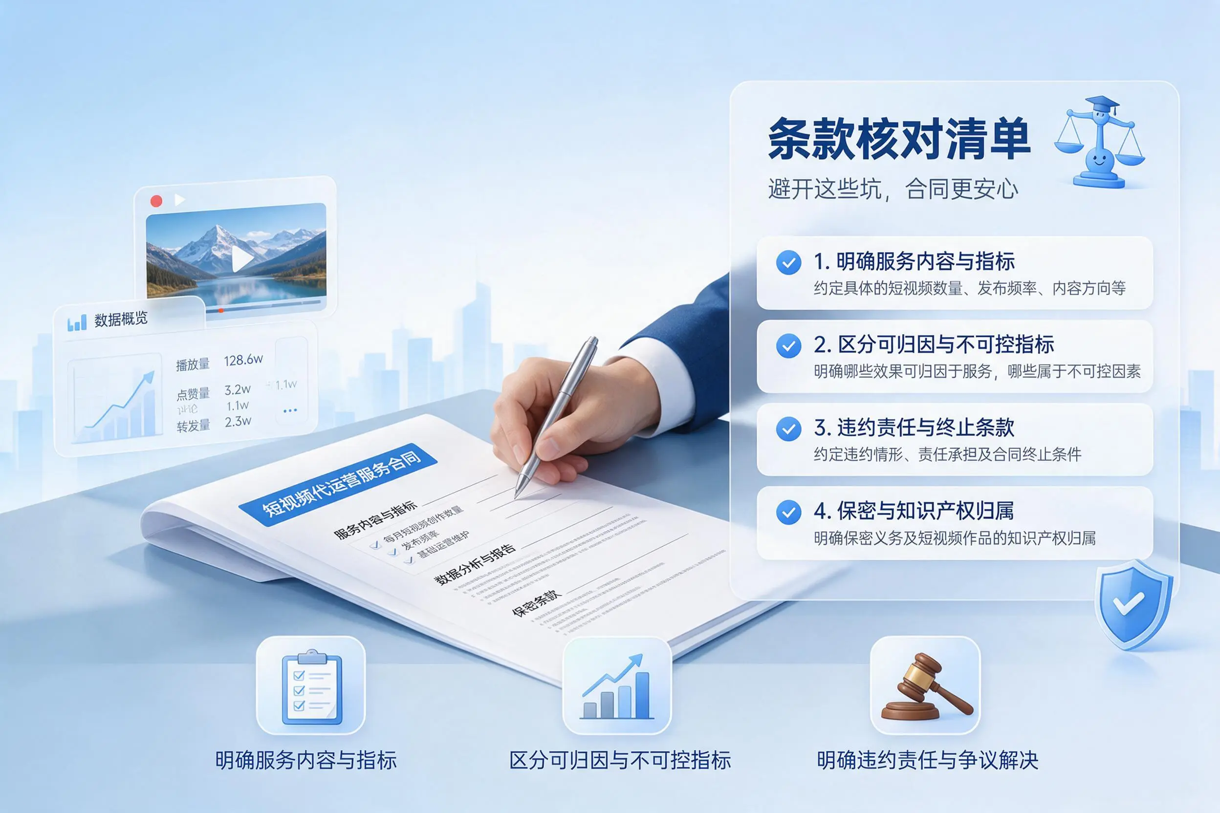 短视频代运营合同怎么签？铁岭企业条款核对与避坑要点