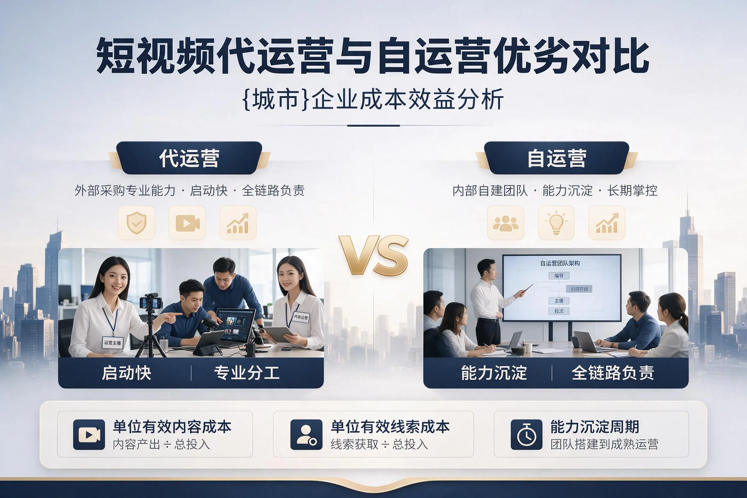 短视频代运营与自运营优劣对比：铁岭企业成本效益分析