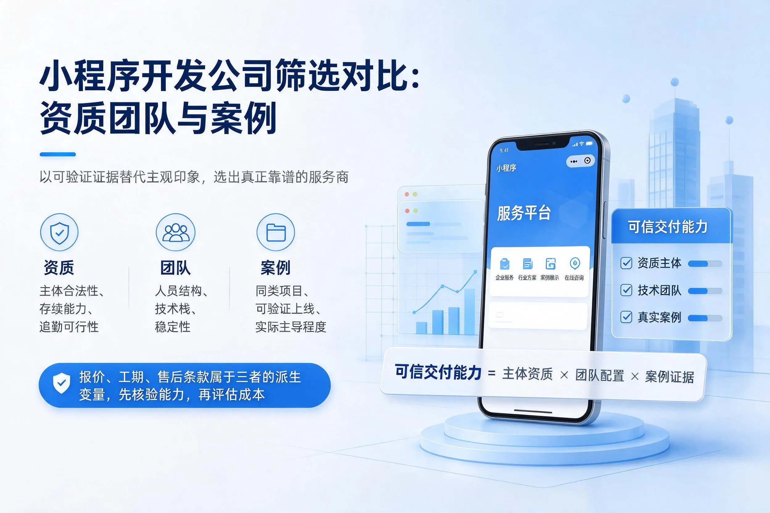 铁岭小程序开发公司筛选对比:资质团队与案例