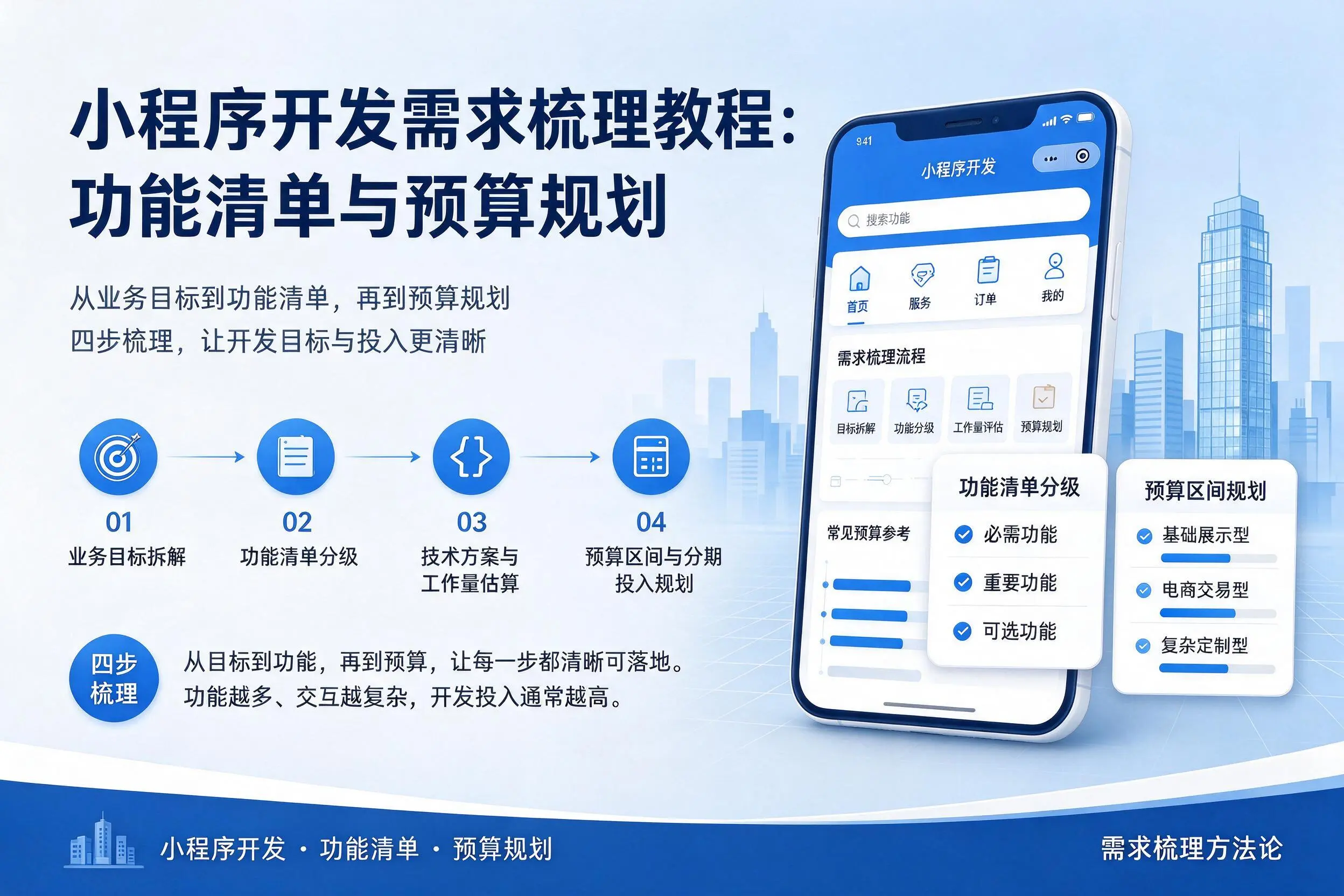 铁岭小程序开发需求梳理教程：功能清单与预算规划