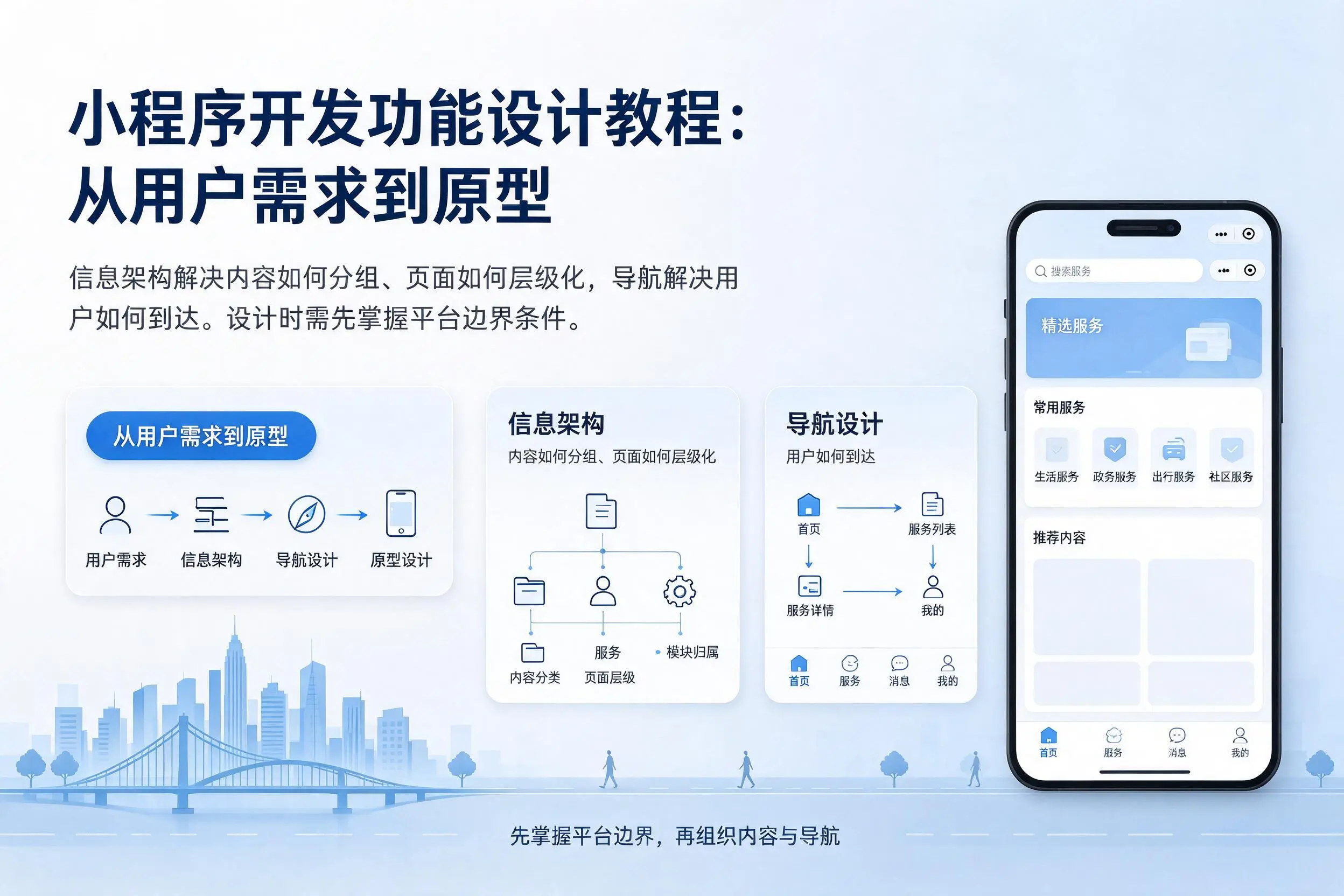 铁岭小程序开发功能设计教程：从用户需求到原型