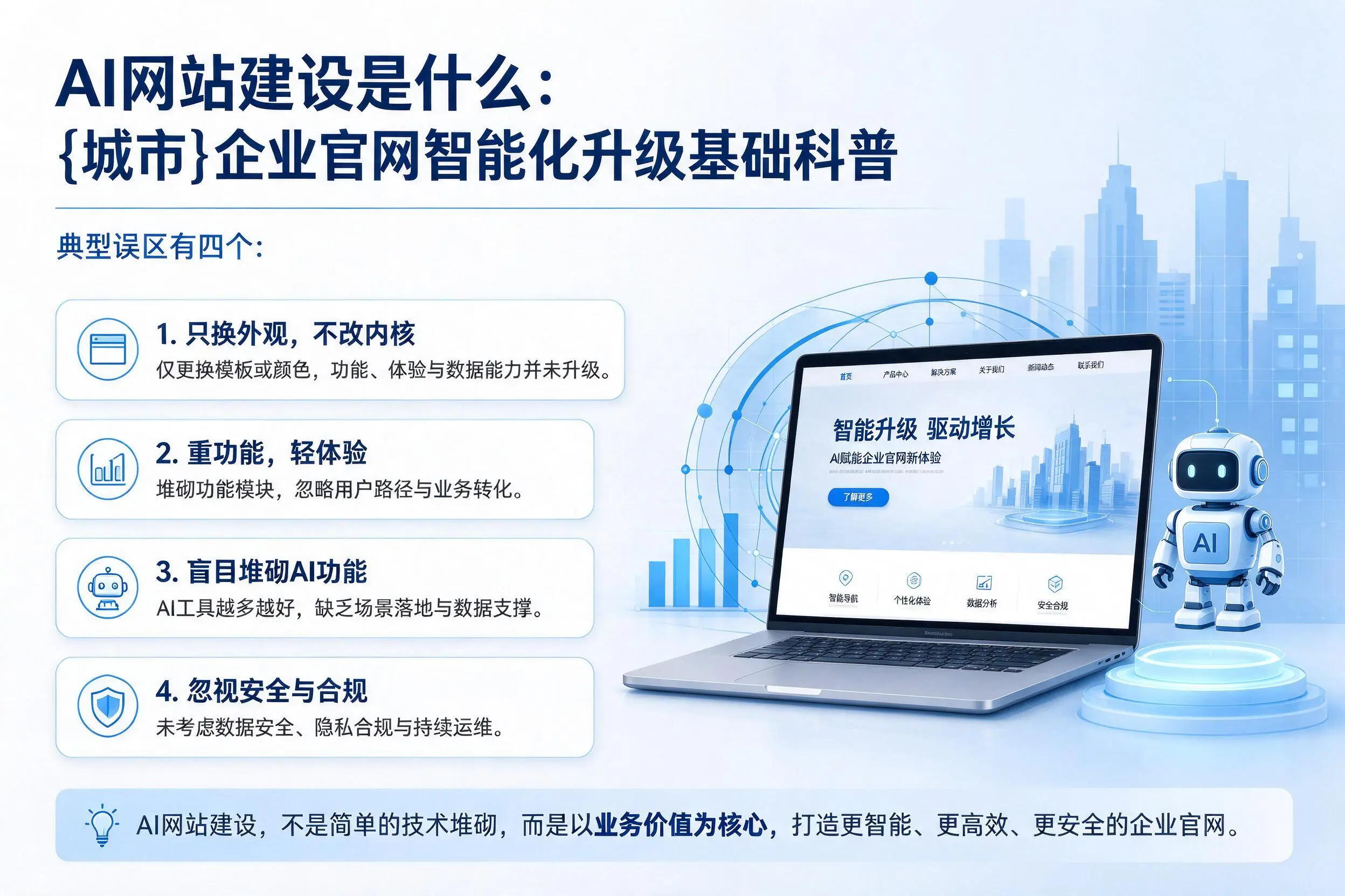 AI网站建设是什么：铁岭企业官网智能化升级基础科普