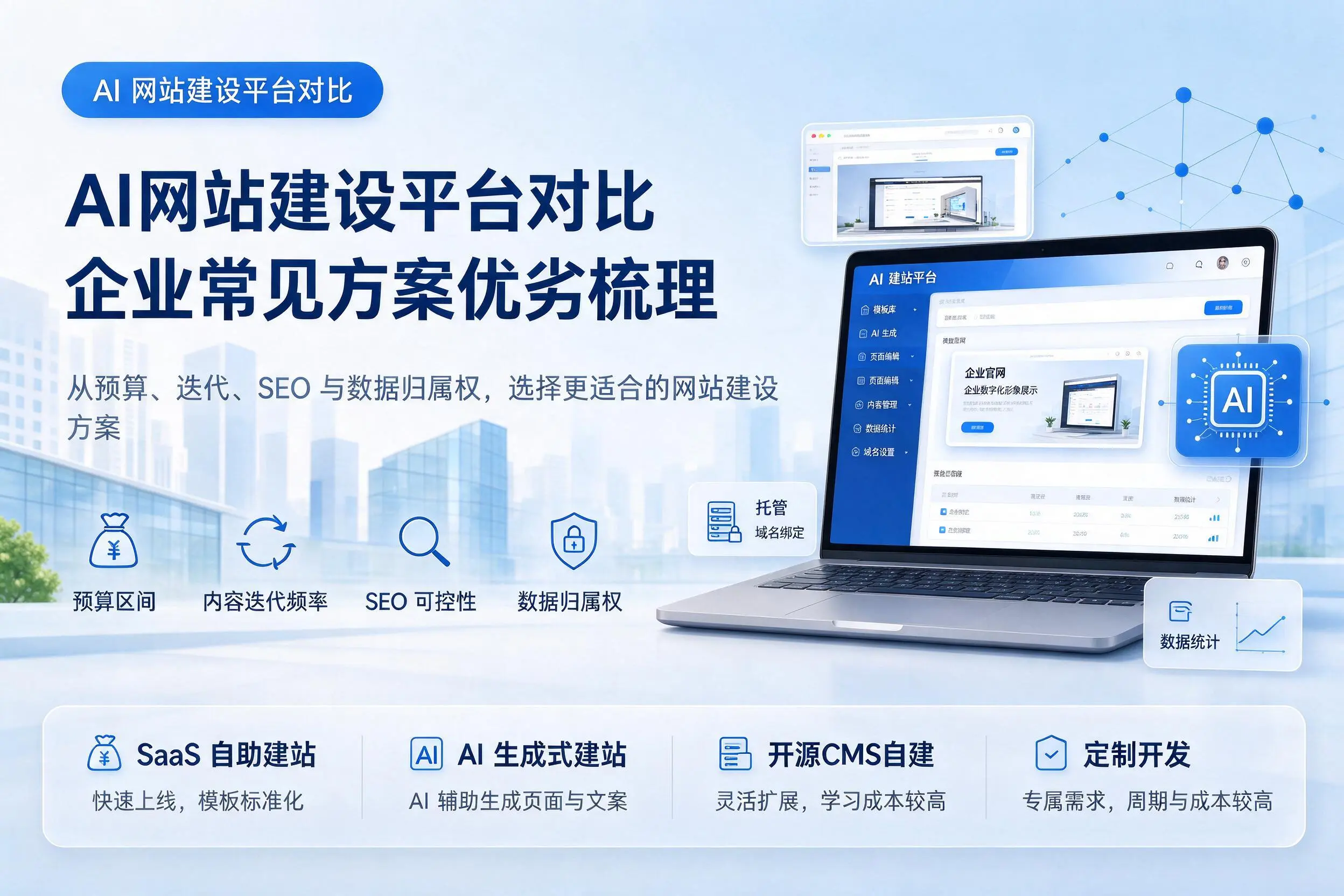 AI网站建设平台对比，铁岭企业常见方案优劣梳理