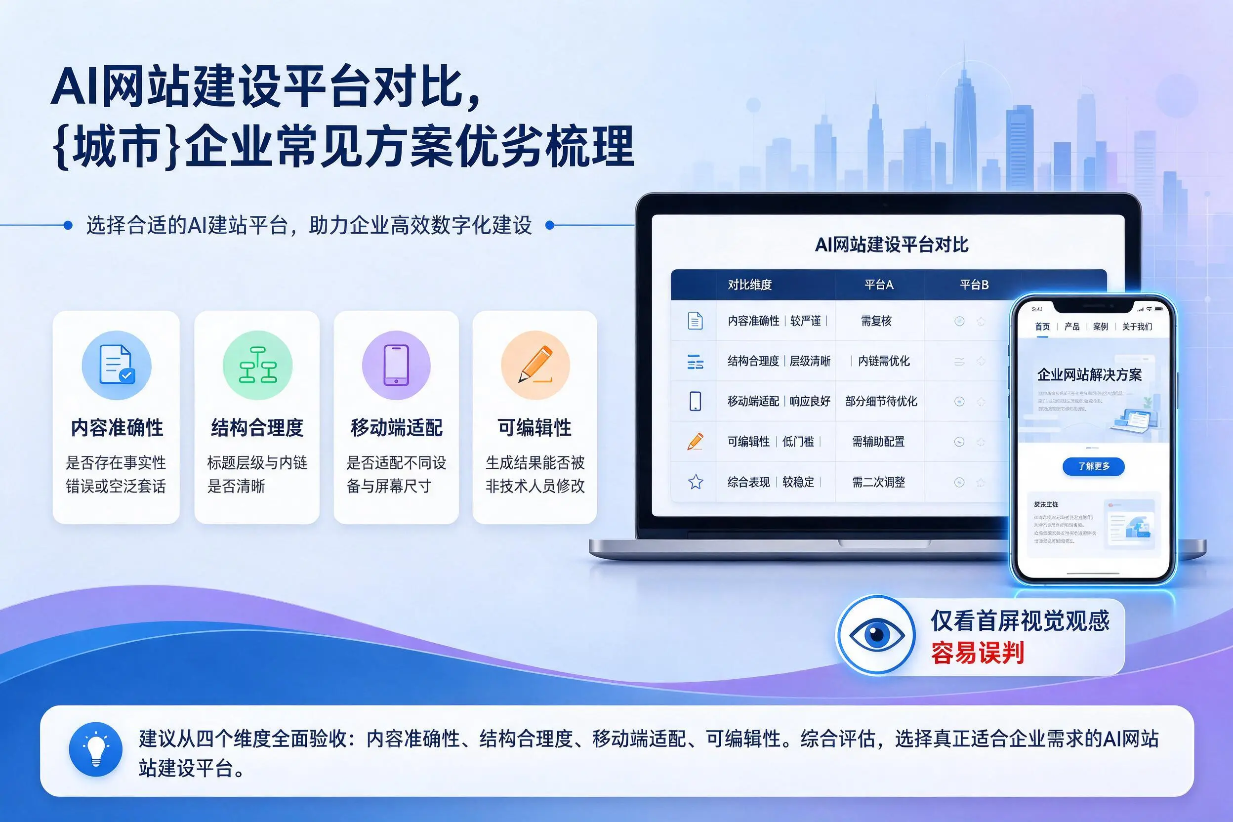 AI网站建设平台对比，铁岭企业常见方案优劣梳理
