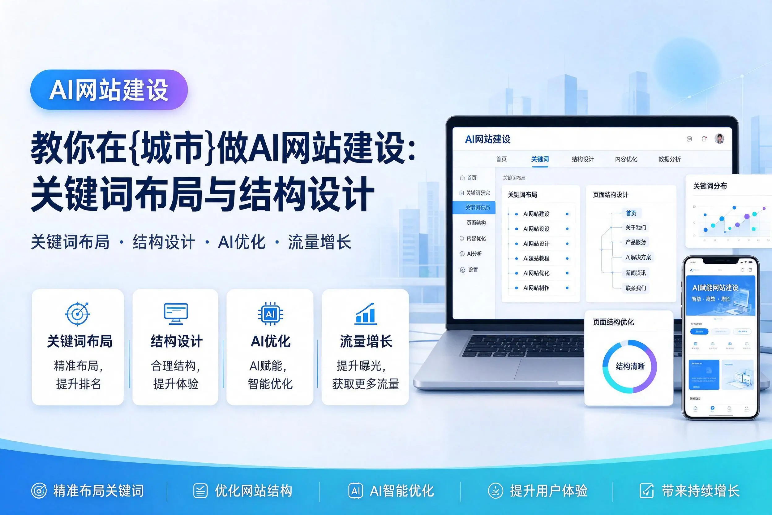 教你在铁岭做AI网站建设：关键词布局与结构设计