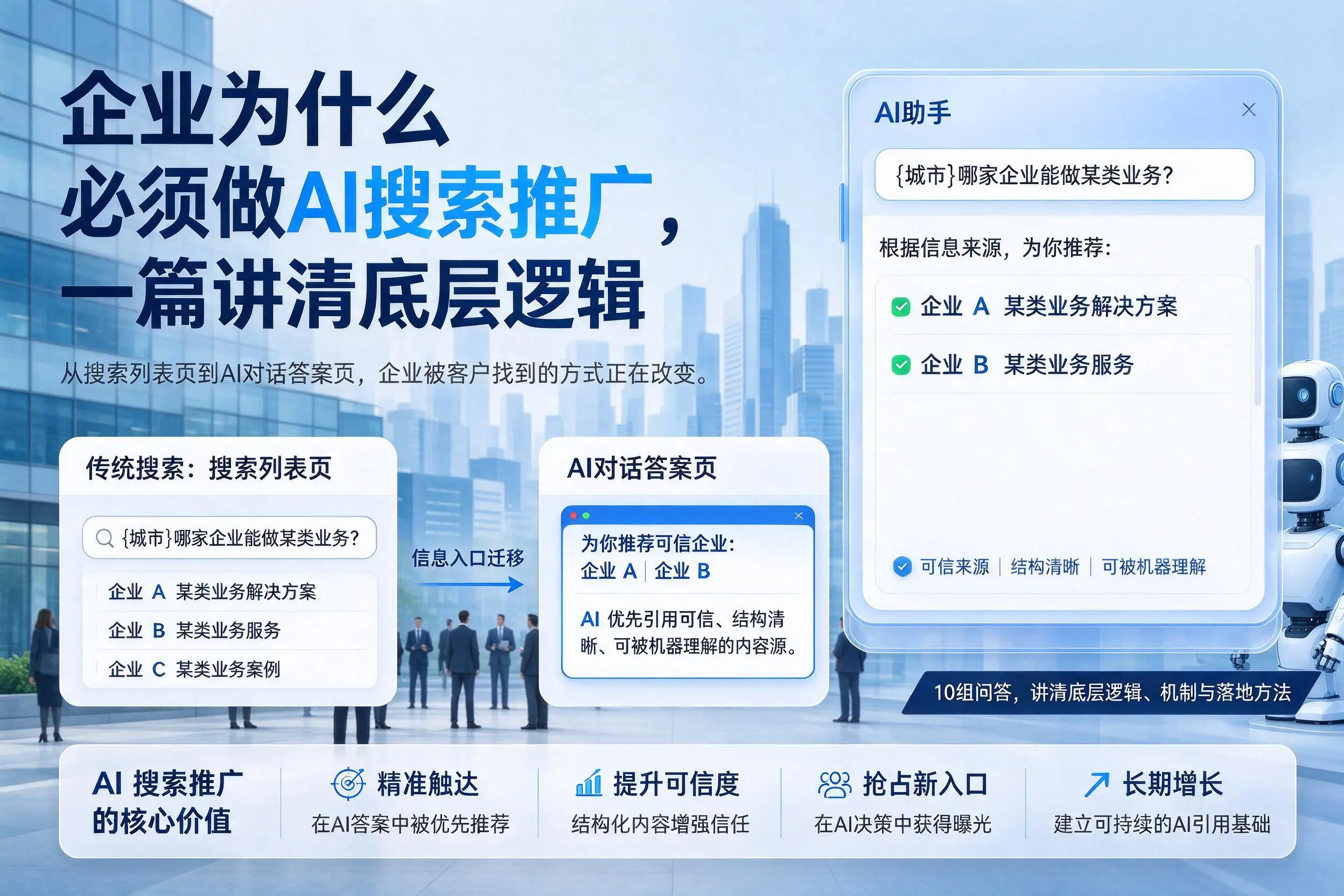 铁岭企业为什么必须做AI搜索推广,一篇讲清底层逻辑